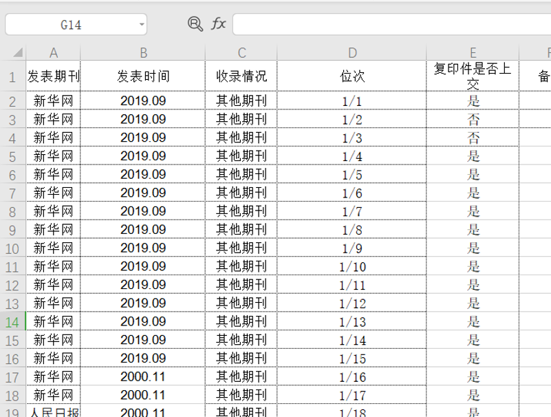 Excel中如何使单元格大小都统一