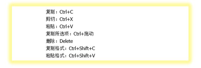 excel常用快捷键